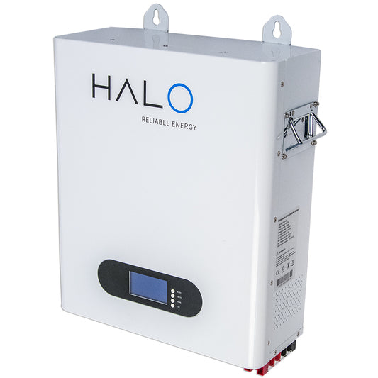 HALO 12-Way 3-Phase Distribution Board (32A)