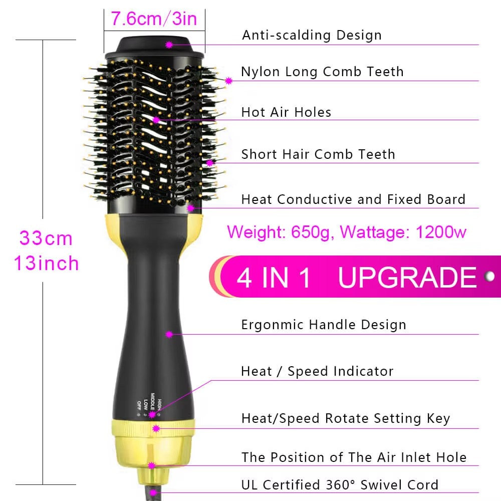 Professional Hot Hair Brush - 2-in-1 Styling & Straightening Tool