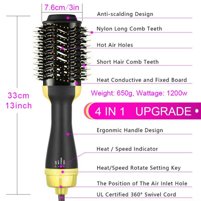 Professional Hot Hair Brush - 2-in-1 Styling & Straightening Tool